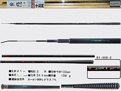 Hera rod B1-908-2-4505