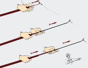 How to Extend Fishing rod