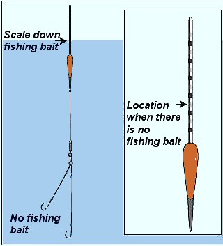 http://www.allfishingbuy.com/Photos/Hera-Float.jpg