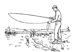 How to Cast Telescopic Pole Rod