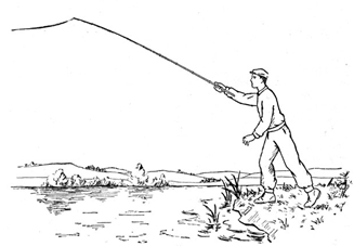 How to Cast Telescopic Pole Rod